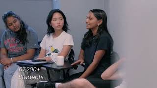 Your Ultimate Guide to Rutgers University Admissions & Programs | GradRight for US Study