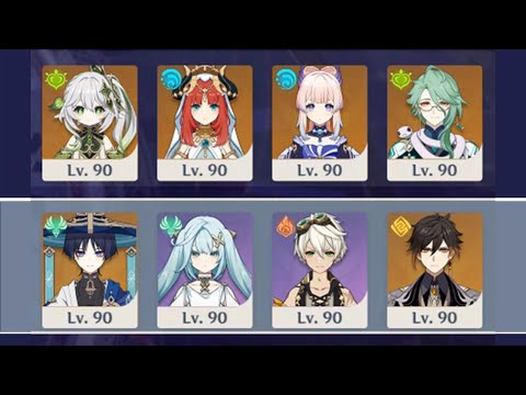 Nilou Bloom x Wanderer Hypercarry | Genshin Impact Spiral Abyss 3.8