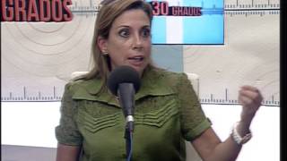 Entrevista Dra. Luzdivina Garcia Morales de los Rios en RTV Marbella/Programa a 30 grados - Dr. Luzdivina García Morales de los Ríos