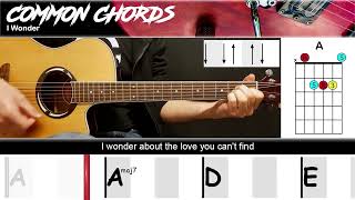 I Wonder - Rodriguez | EASY GUITAR LESSON | Scrolling Chords &amp; Lyrics