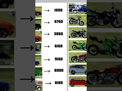 Indian driving open world all car cheat codes 🔥 #shorts