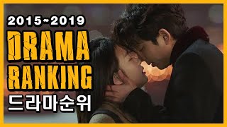 2015~2019년 10월 드라마 순위 TOP30