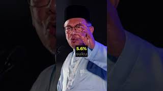 Download lagu PM: Pertumbuhan ekonomi M'sia antara terbaik di Asia #anwaribrahim  #perdanamenteri #malaysianews mp3