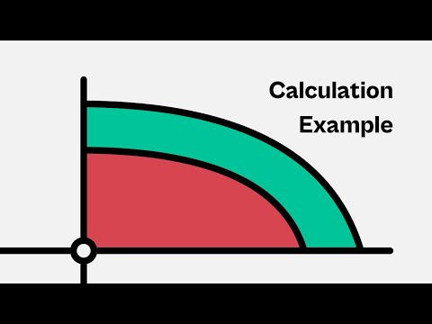 The NICE Severity Modifier: A Quick Guide