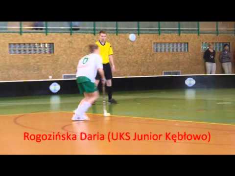 Rzut Karny - Rogozińska Daria