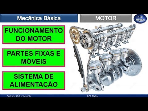 Funcionamento do Motor - Partes fixas e Móveis - Sistema de Alimentação - Mecânica Básica -DETRAN