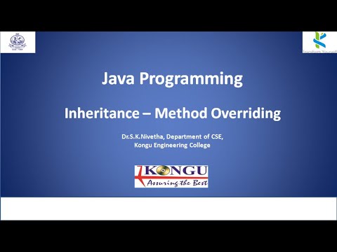 Method Overriding In Java Dynamic Method Dispatch Java Programming Cs Lectures By Skn