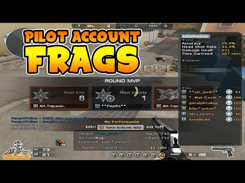 Crossfire PH 2020: PILOT ACCOUNT RESULT