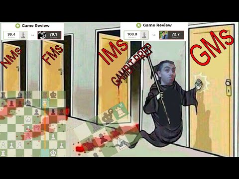 "Do these gambits ACTUALLY WORK at your level?" | Von Popiel Gambit