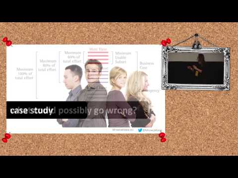 AgileByExample 2014: Katarzyna Mrowca - Why MoSCoW failed?