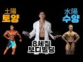 8체질과 보디빌딩, 토양(土陽)체질과 수양(水陽)체질은 보디빌딩에 어떠한가?