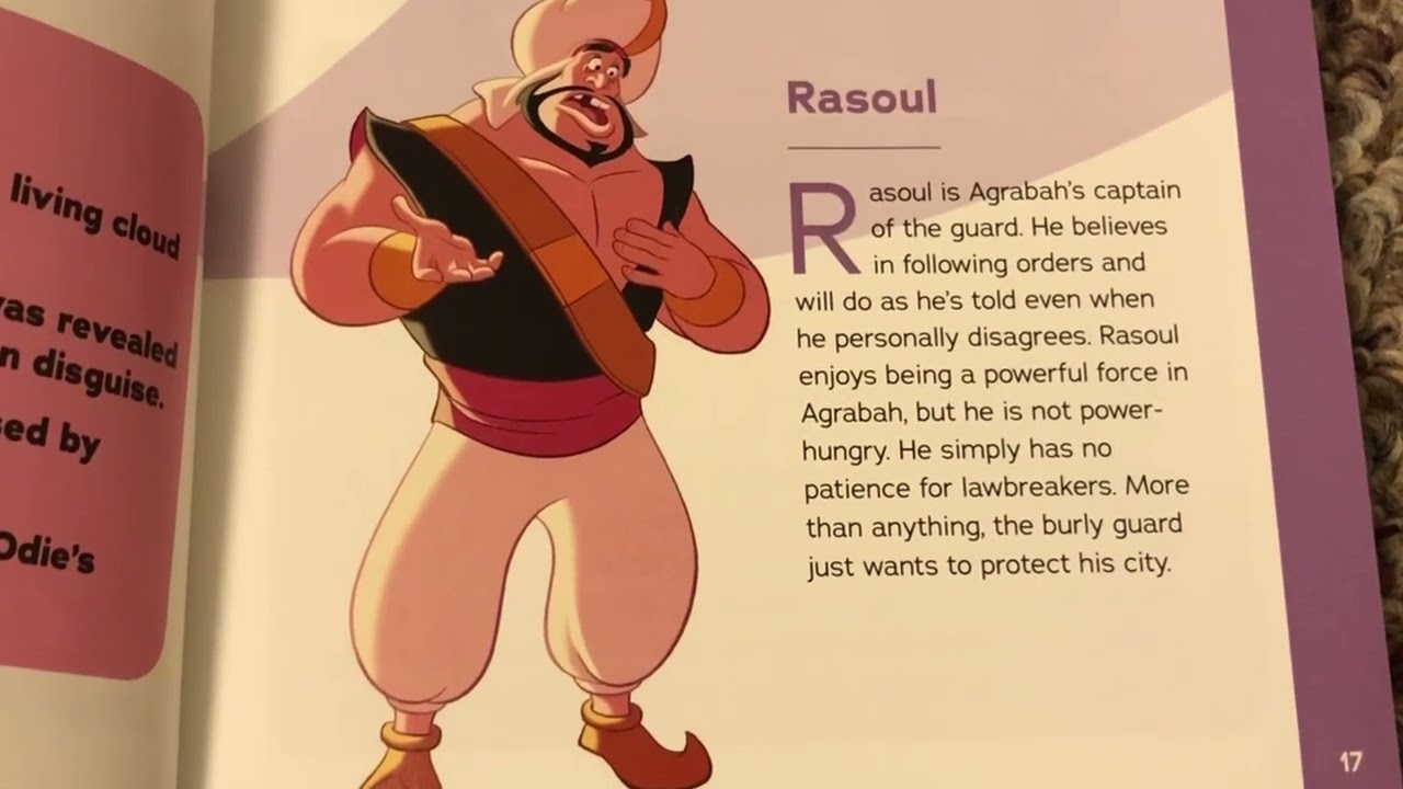 Disney Character Knowledge: Aladdin