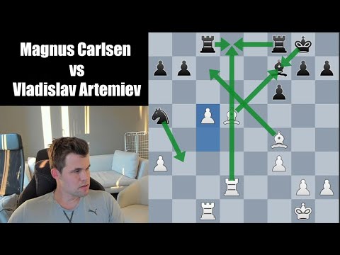 Magnus Carlsen vs Vladislav Artemiev | 24 Blitz Death Match | 21 April 2021