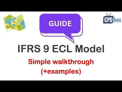 IFRS 9 ECL Model Explained: Simple Walkthrough with Example