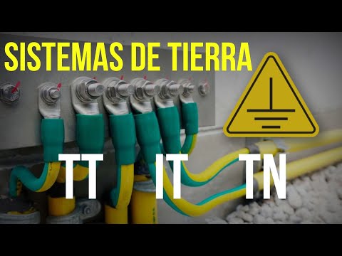 SISTEMAS DE TIERRA - TT, IT, TN