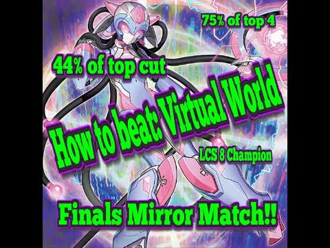 How to beat: Virtual World - LCS8 Champion 44% of top cut and most represented.