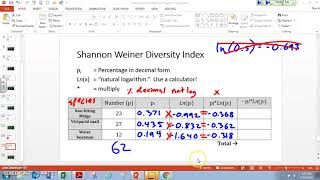 How to do the Shannon-Weiner Diversity Calculation