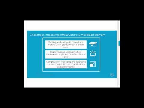 Introducing VMware vSphere 6 and Dell EVO: Rail (March 30, 2015)