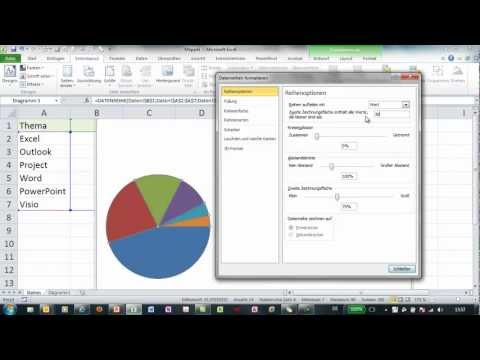 Excel - Diagrammtypen Kreis und Balken aus Kreis