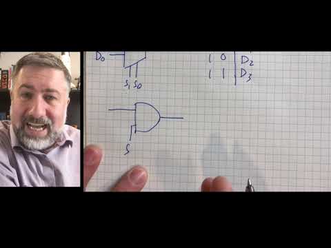 Combinational Devices 4: Multiplexers