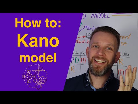 How to use the Kano model to rank and prioritise Customer Satisfaction