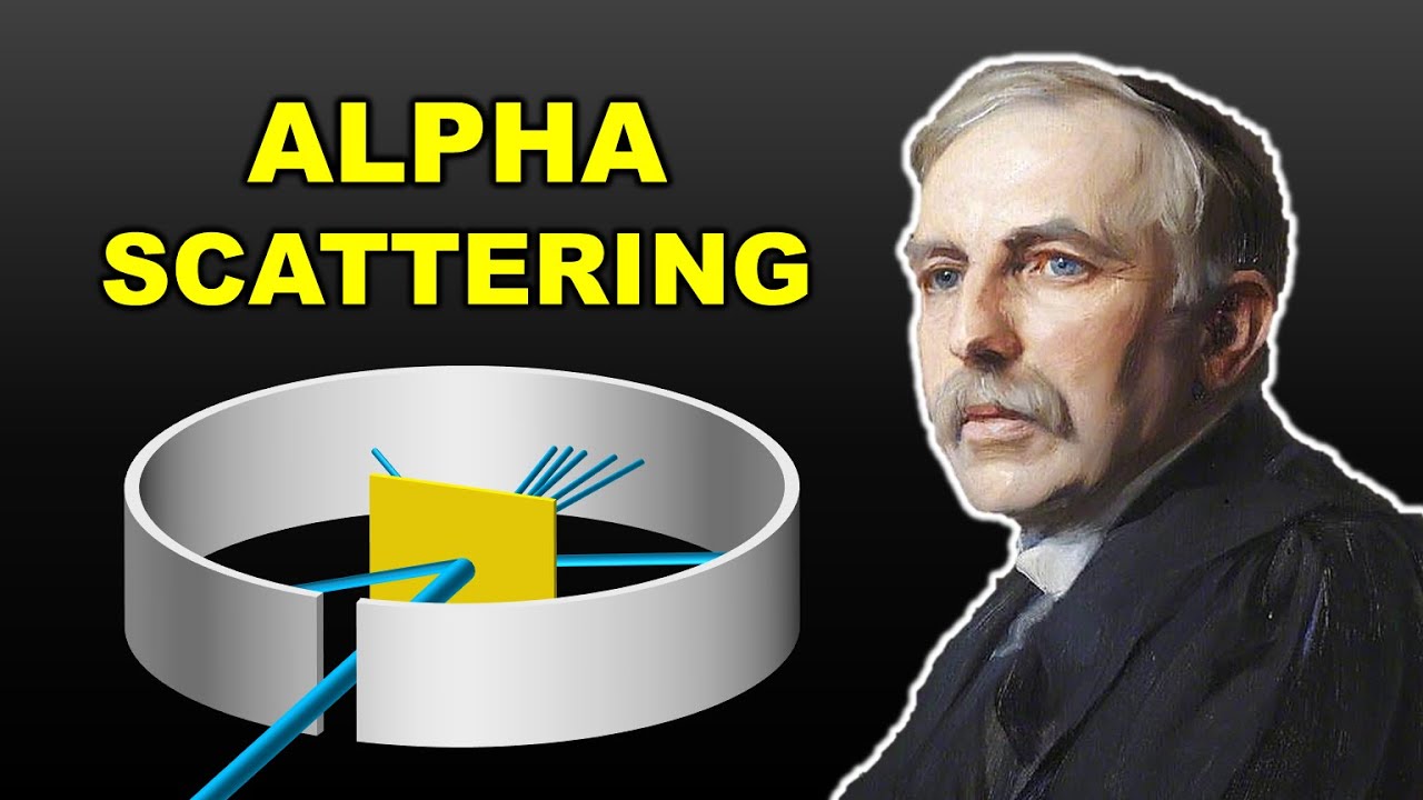 ALPHA Particle Scattering and RUTHERFORD's Nuclear Model || Atoms - 3 || for Class 12 in Hindi