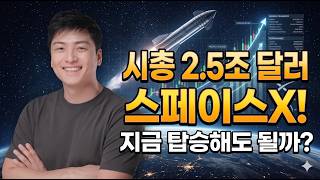 스페이스X, 지금 사면 '상투'일까 '인생 기회'일까? (차트+펀더멘탈 총정리)