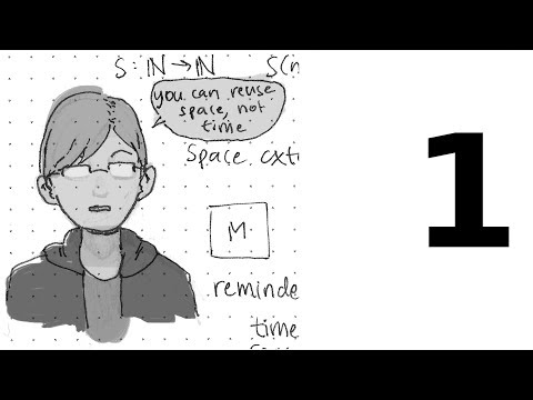 Undergrad Complexity at CMU - Lecture 1: Course Overview