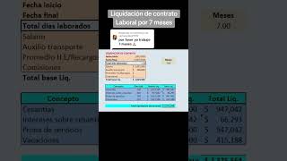 Download lagu Liquidación laboral en Colombia por 7 meses con un salario mínimo 2025 mp3 Download lagu Liquidación laboral en Colombia por 7 meses con un salario mínimo 2025 mp3
