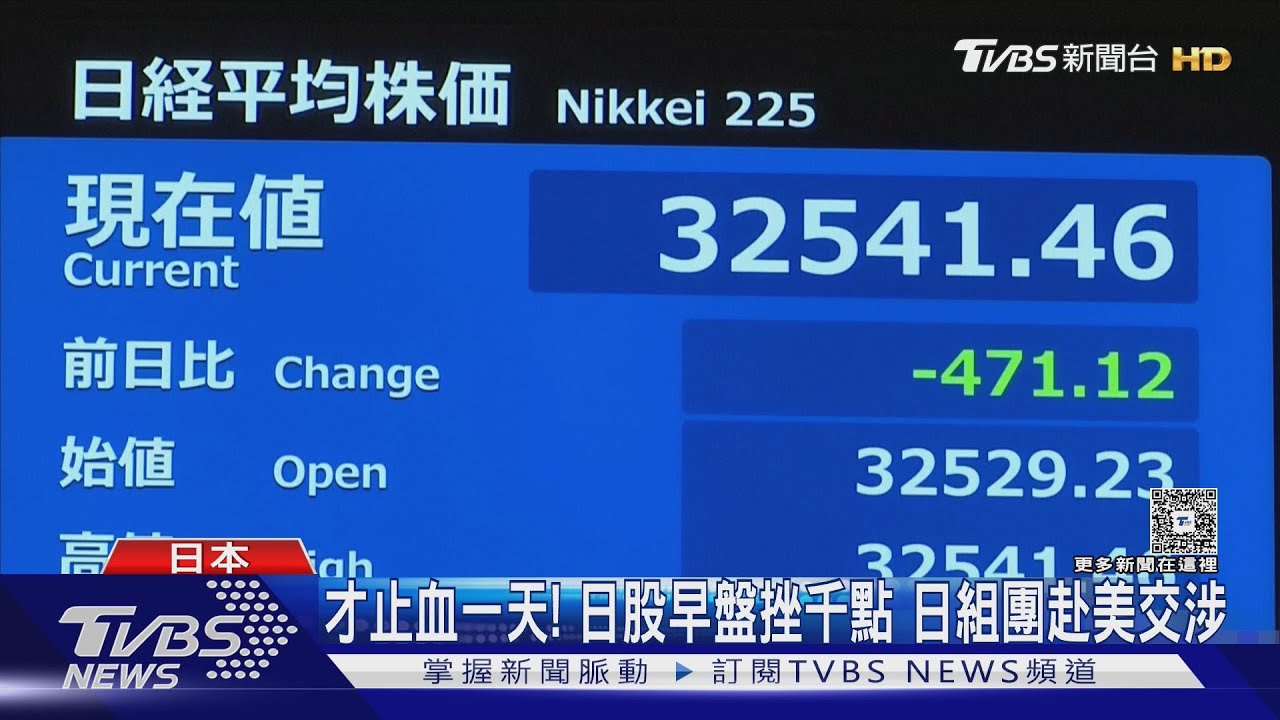 才止血一天！日股早盤挫千點　經濟大臣組團赴美交涉