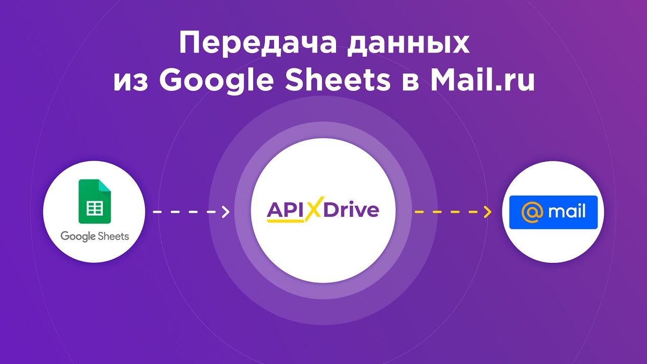 Как настроить выгрузку новых строк из Google Sheets в Mail.ru? Как настроить выгрузку новых строк из Google Sheets в Mail.ru?