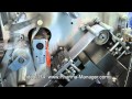 Blister Machine Pharmaceutical Packing Equipment For Tablets Video 174 Www Pharma Manager Com