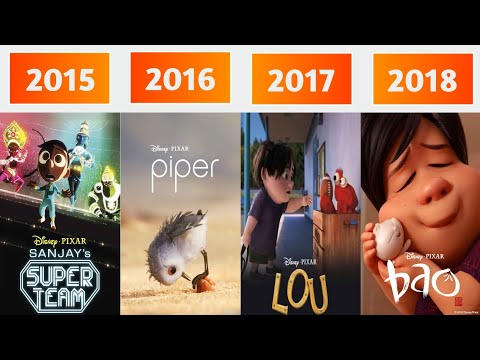 ALL PIXAR ANIMATED SHORT FILMS