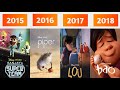 ALL PIXAR ANIMATED SHORT FILMS