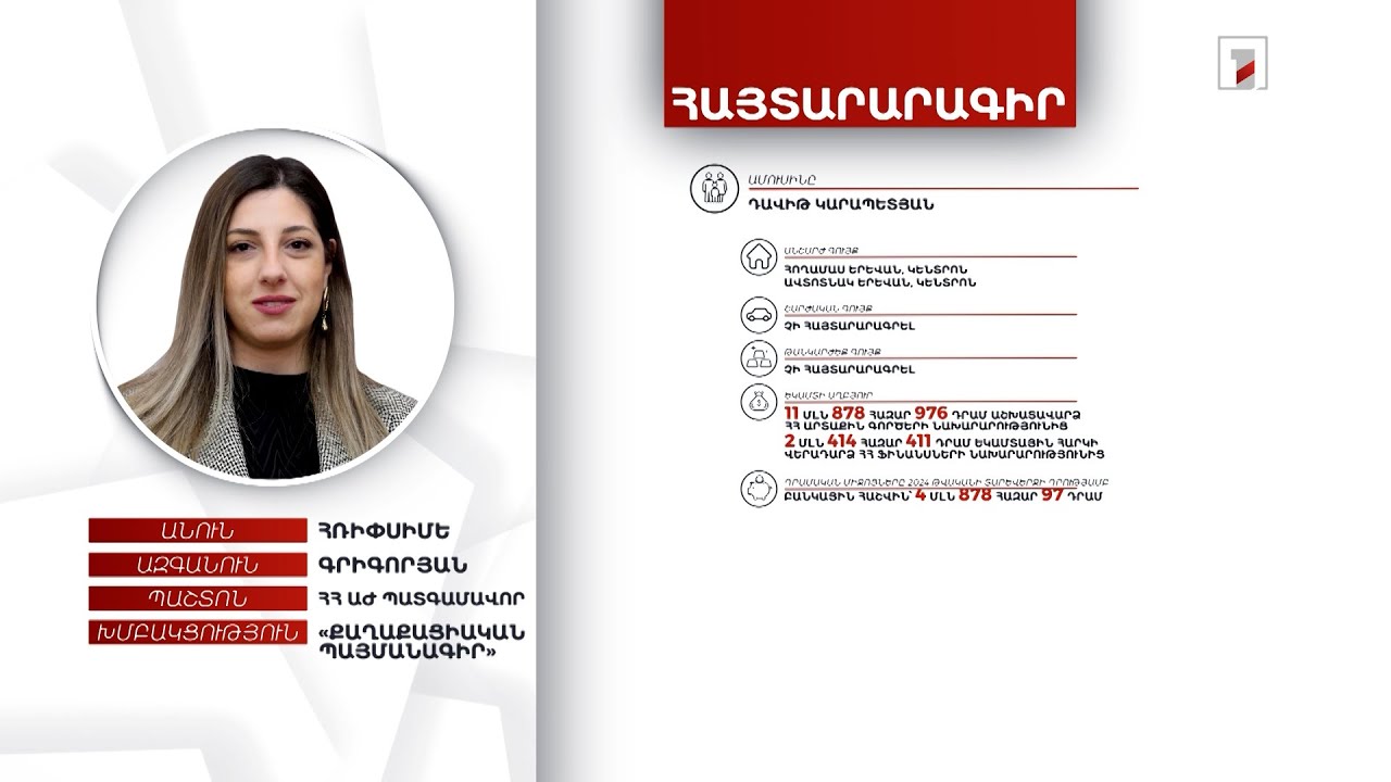 2 անշարժ գույք, 570 հազար դրամ. ՀՀ ԱԺ պատգամավոր Հռիփսիմե Գրիգորյանի հայտարարագիրը