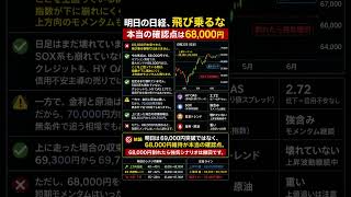明日の日経、上に走る余地はまだあります #日本株 #投資 #日経平均