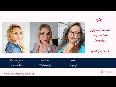 Typy osobowości wg modelu Persolog - praktyka cz.1