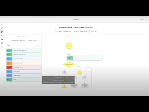 Netflix Condutor UI - Wesiron