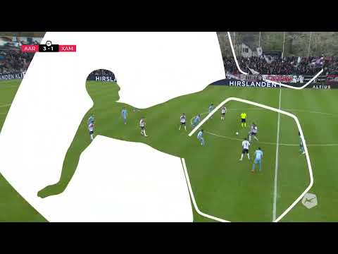 22.04.23 FC Aarau-Neuchâtel Xamax 5-2