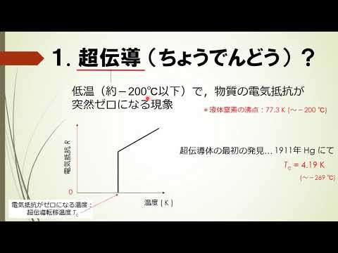 工学部　情報電気工学科　研究室公開動画９