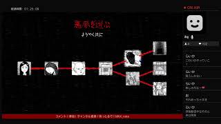 【ホラゲー実況】ネバーエンディングナイトメア！#2