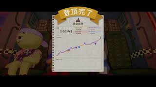 PEAKやる #04