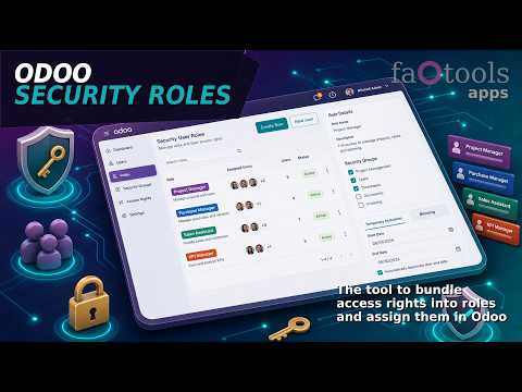 Security User Roles Overview