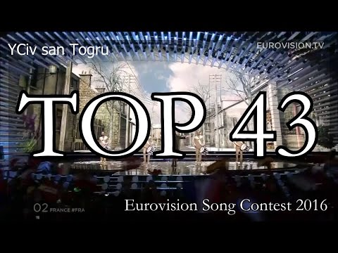 Eurovision Song Contest 2016 - YCiv's TOP 43 - All Songs - Before the Show