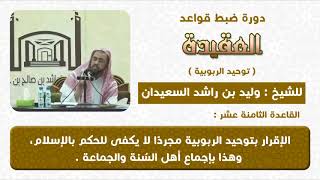 صورة الاقرار بتوحيد الربوبية مجردا لا يكفي بالحكم بالاسلام