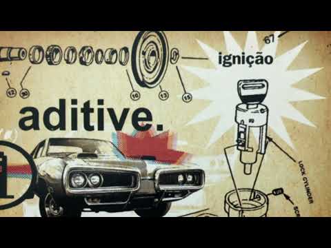 Aditive - Ignição - Álbum Completo