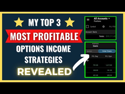 My Top 3 Options Strategies (For Income Generation)