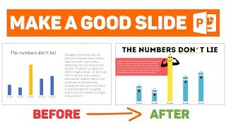 [PowerPoint Tutorial] Design a Good Slide - Episode 4 - Emoji Bar Charts