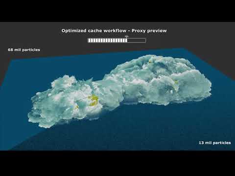 Houdini Cache workflows by Igor Zanic