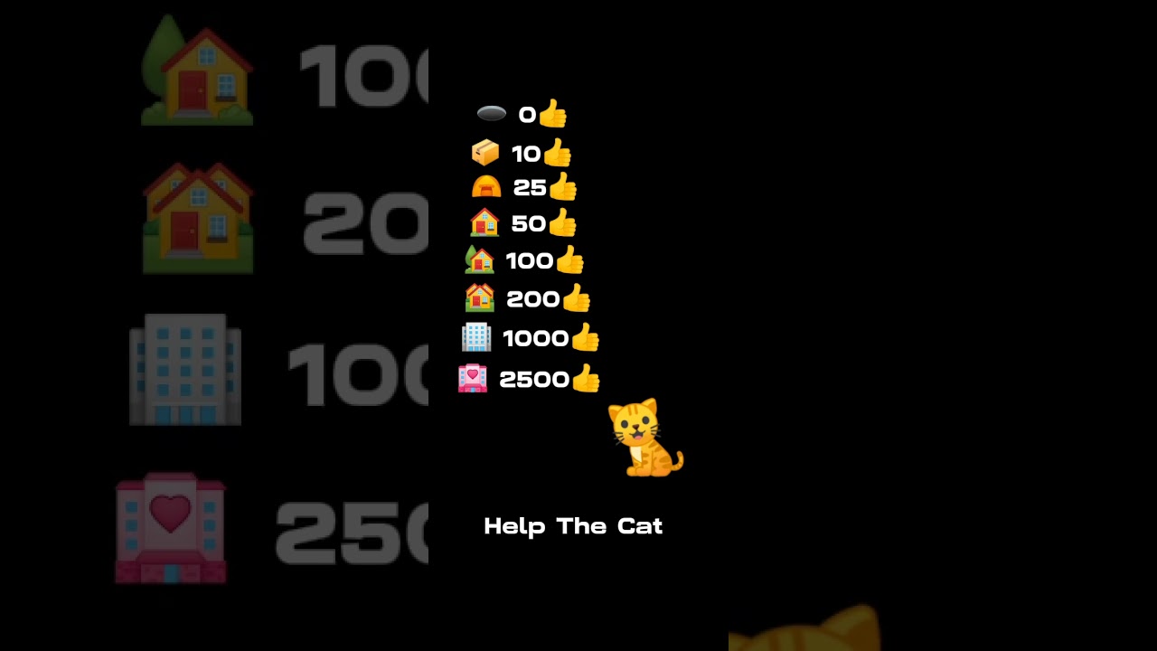 Help The Cat